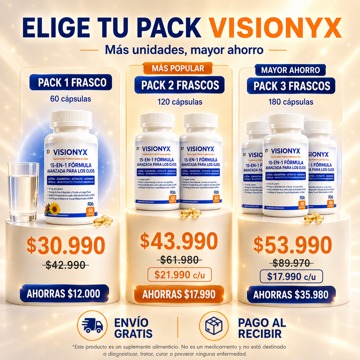 Visionyx™ – Fórmula Avanzada para el Cuidado de tus Ojos
