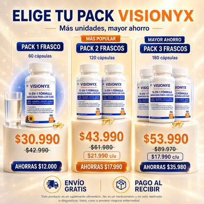 Visionyx™ – Fórmula Avanzada para el Cuidado de tus Ojos