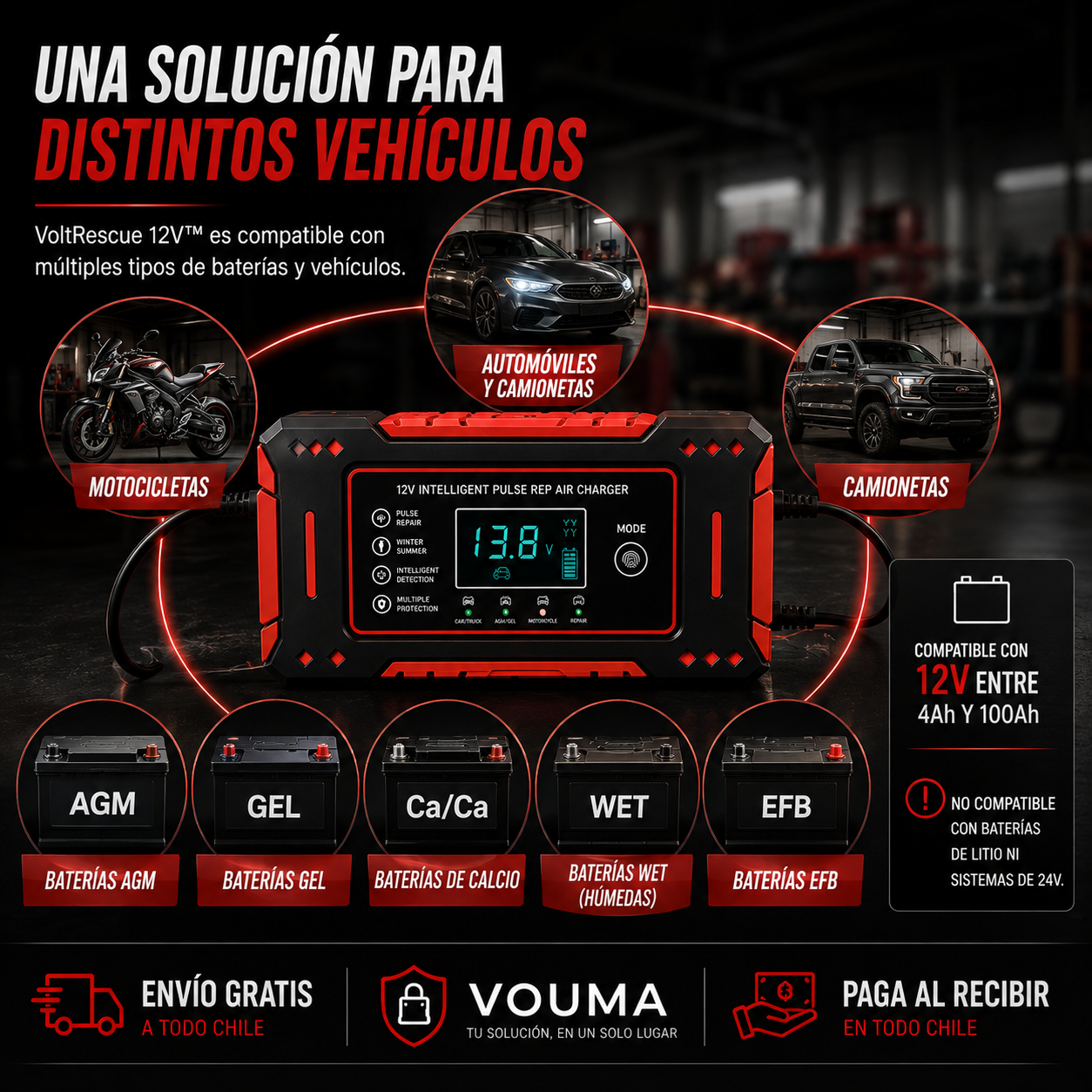 VoltRescue 12V™ – Cargador Inteligente y Mantenedor de Baterías